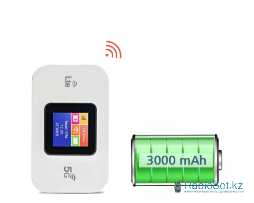 Карманный роутер 4G LTE WiFi E5783